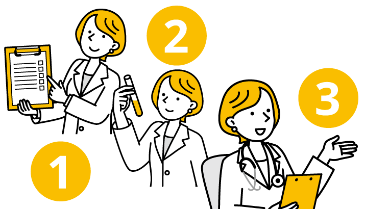 癌が確定するまでの流れ